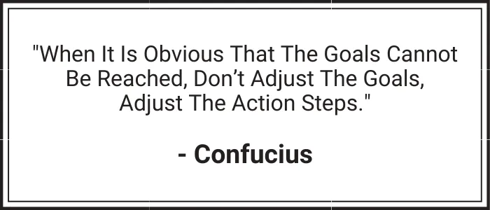 Confucius Quotes